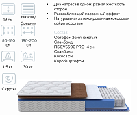 Матрас Global Imax 1800*2000